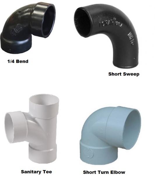 For vertical drain to a horizontal position. Which fittings cannot be used?