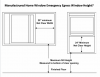 On a Manufactured Home what is the maximum window sill height for the emergency ingress egress window?